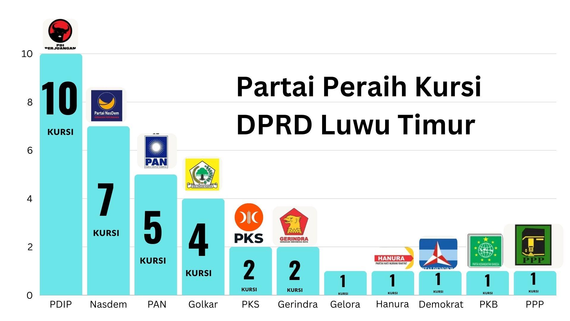 hasil-pemilu-2024.jpg