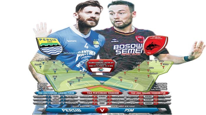 info-grafis-persib-vs-psm_20180523_203932.jpg