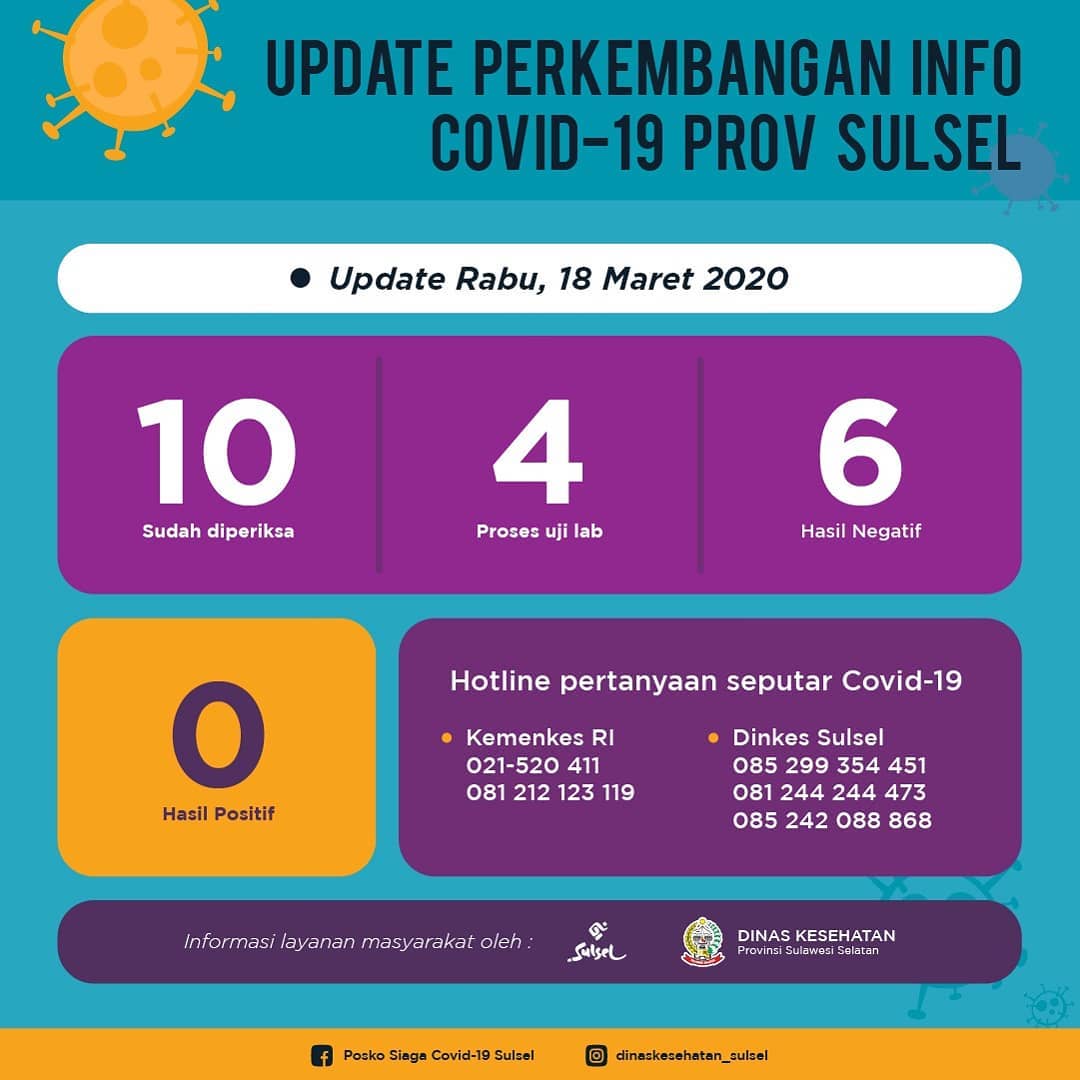 informasi-terbaru-terkait-pasien-dalam-pengawasan-pdp-virus-corona-rabu-1832020.jpg