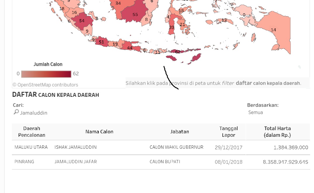 Wow! Calon Bupati Pinrang Ini Daftarkan Kekayaan Rp 8,5 Triliun