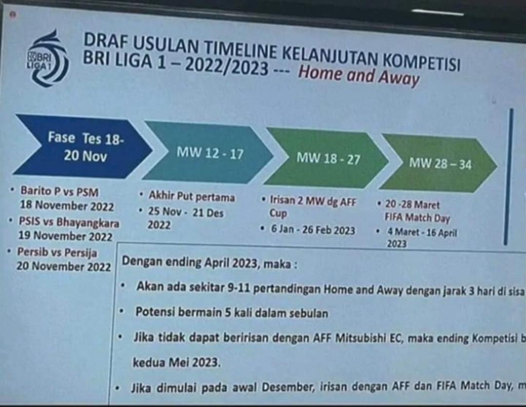 Draf Jadwal Liga 1 Beredar, PSM Vs Barito Putera Digelar 18 November