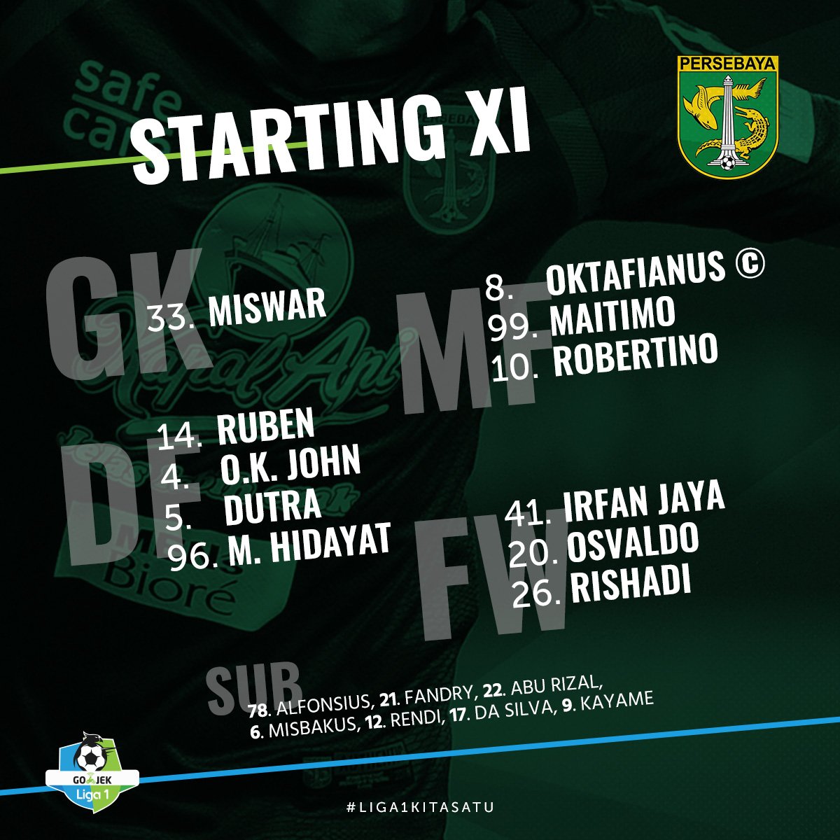 Siaran Langsung, Live Streaming PSIS Vs Persebaya di Indosiar, Nonton Sekarang Siapa 3 Poin