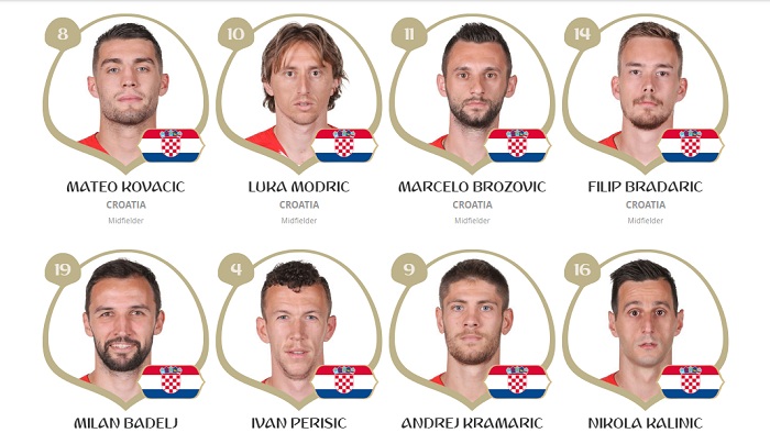 nama-nama-pemain-timnas-kroasia-di-piala-dunia-2018_20180716_102052.jpg