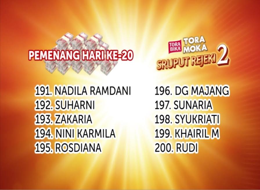 pemenang-undian-sruput-rejeki-toramoka-makassar-sabtu-122020.jpg