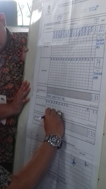penghitungan-hasil-suara-pemilihan-wali-kota_20180627_145618.jpg