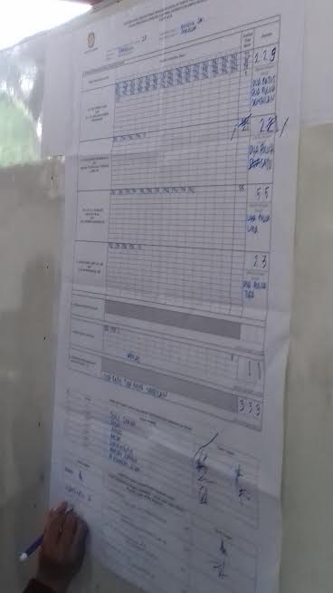 penghitungan-suara-di-tps-28_20180627_163004.jpg