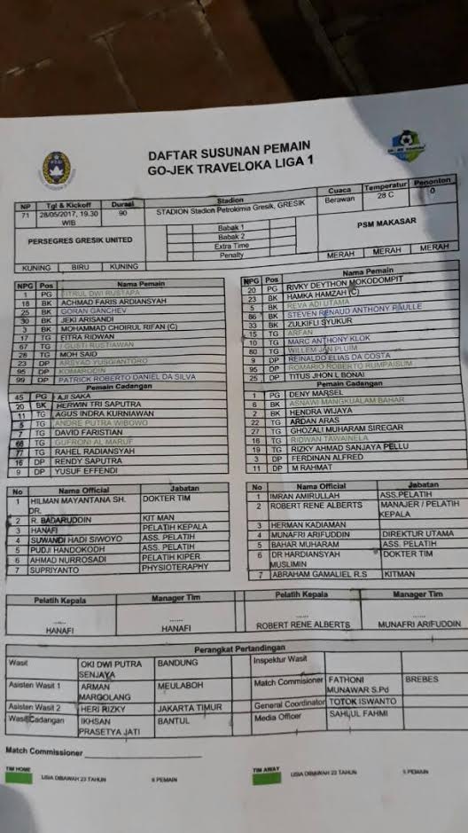 Jelang Main, Ini Susunan Pemain PSM Makassar Versus Persegres Gresik