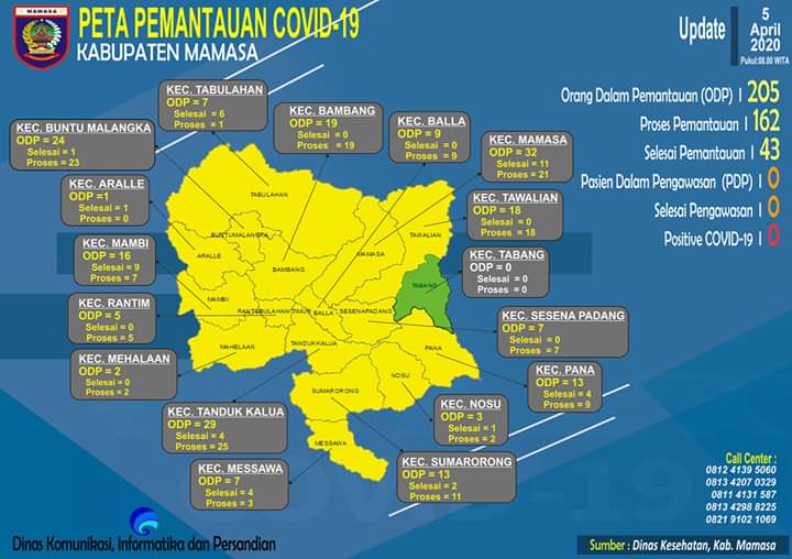 peta-terkini-pantauan-odp-covid-19-dinas-kesehatan-kabupaten-mamasa.jpg