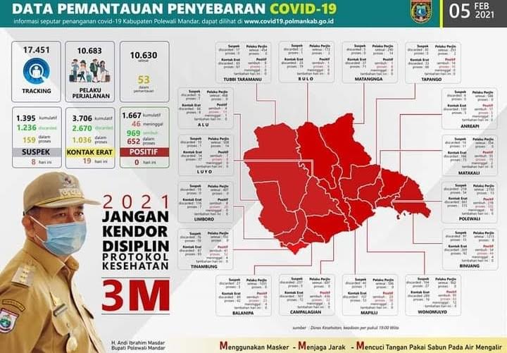 peta-zona-resiko-tingkat-kecamatan-di-kabupaten-polewali-mandar-polman-jumat-522021.jpg