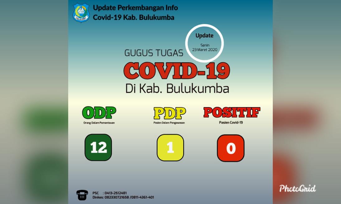 satgas-covid19-bulukumba-telah-merislis-data-terbaru-senin-2332020.jpg