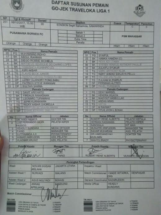Ini Daftar Susunan Pemain Borneo FC vs PSM Makassar