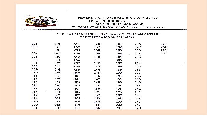 Pagi Ini Diumumkan Sekolah, Lihat Pengumuman UNBK SMAN 13 Makassar