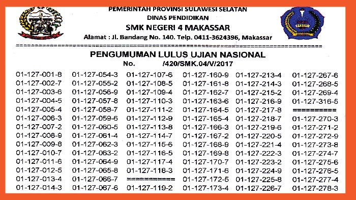 Ini Hasil Ujian Nasional SMKN 4 Makassar