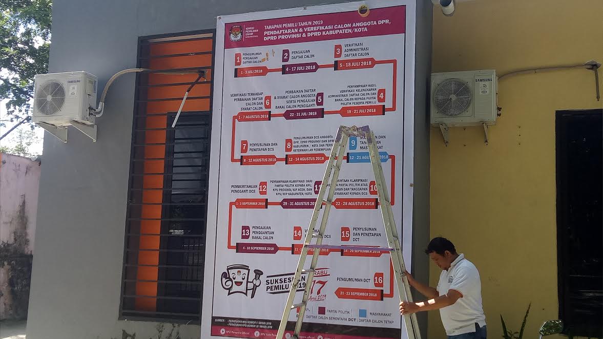 staf-kpu-pasang-baliho-tahapan_20180711_142115.jpg