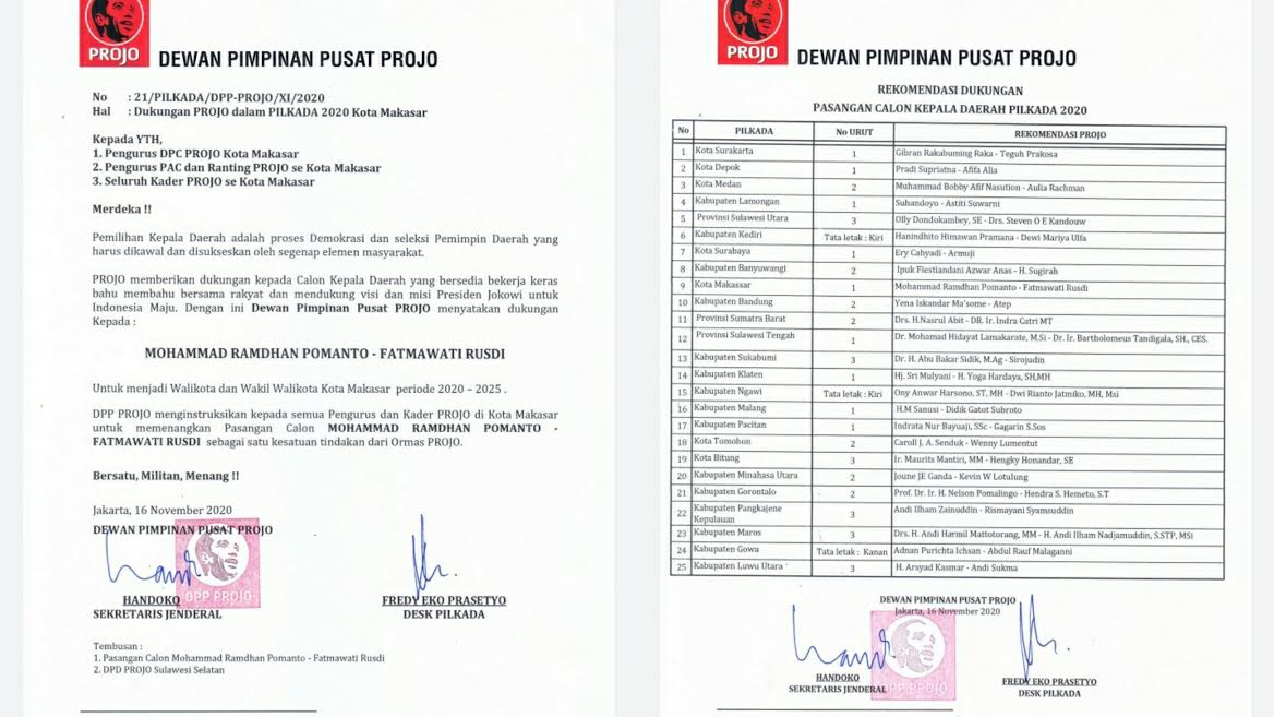 surat-pernyataan-dukungan-dpp-projo-untuk-danny-fatma.jpg