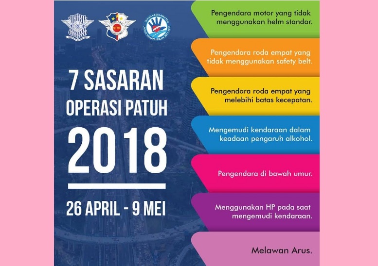 Polantas Operasi Patuh Besar-besaran Hingga 9 Mei, Berikut 7 Target Termasuk Anak SMP