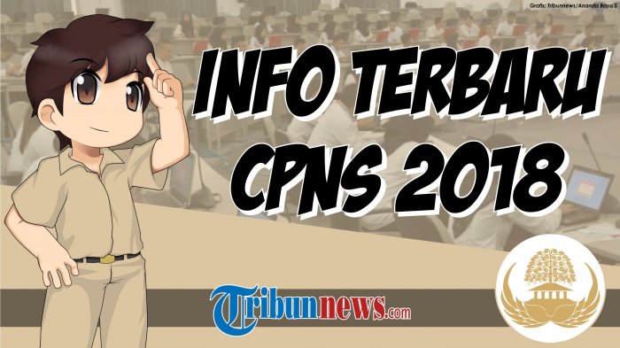 BKN Umumkan Kelulusan CPNS 2018 via Link Sscn.bkn.go.id: Jadwal Penetapan NIP