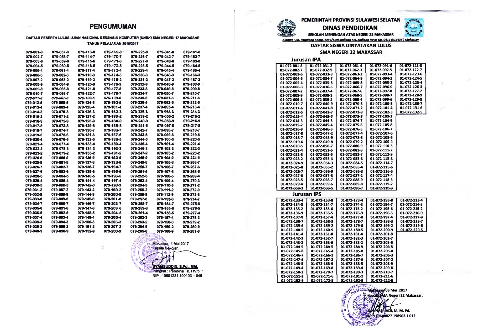 Ini Hasil UNBK SMAN 17 dan SMAN 22 Makassar