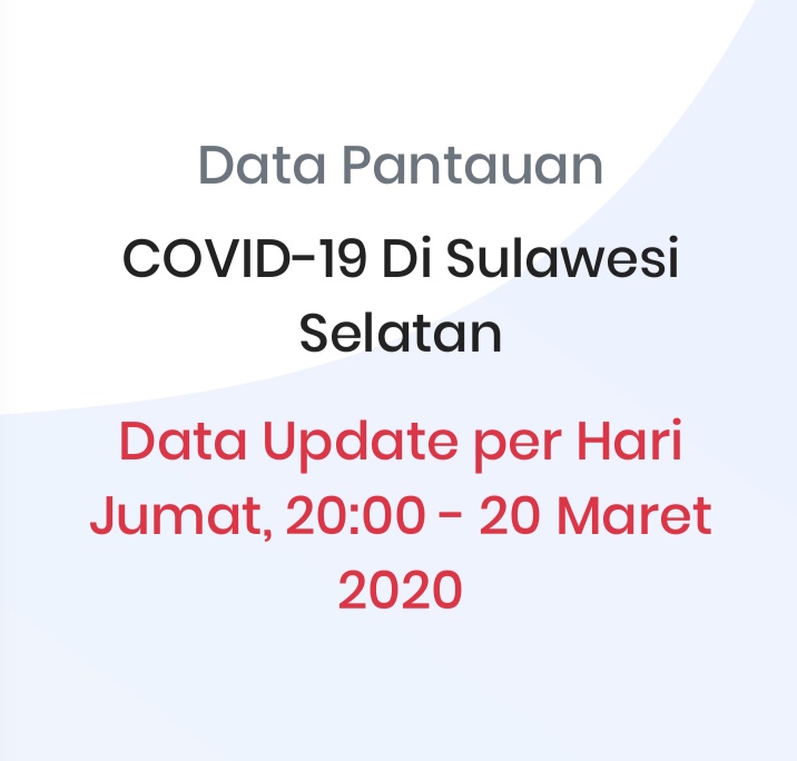 update-covid-19-di-sulsel45.jpg