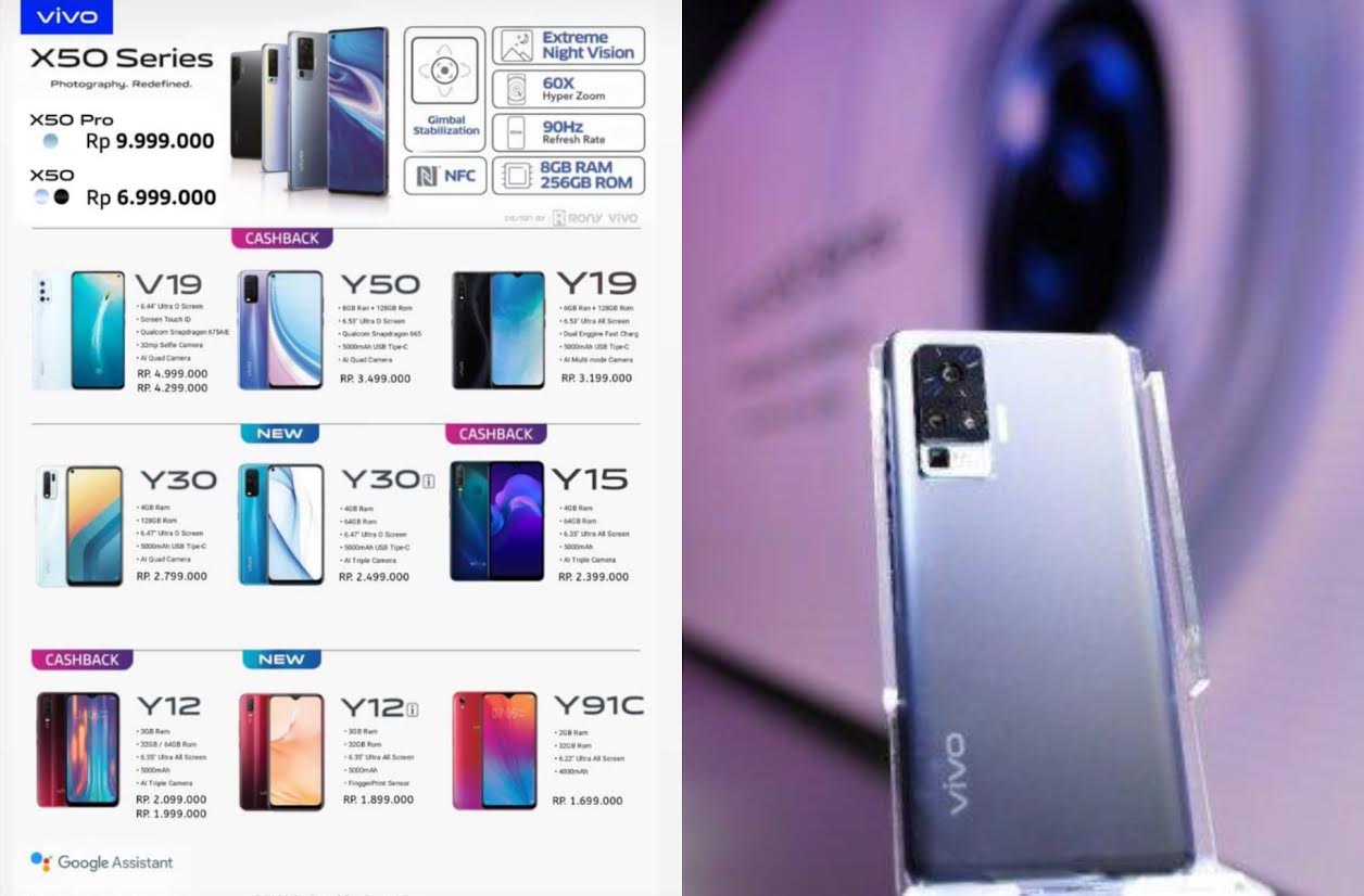 Update Daftar Harga Terbaru HP Vivo Agustus 2020, Ada Vivo X50, V19