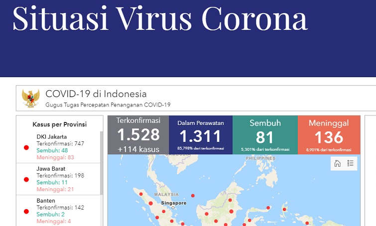update-virus-corona-covid-19-indonesia-per-1-april-2020.jpg
