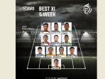 11-pemain-terbaik-di-pekan-kesepuluh-liga-1-2021-2022.jpg