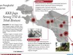 2025-10-13-TNI-BITUNI.jpg