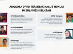 20251028_LEGISLATOR-TERJERAT-HUKUM_legislator-terjerat-hukum-2025.jpg