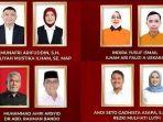 4-Calon-Wali-Kota-dan-Wakil-Wali-Kota-Makassar-3.jpg