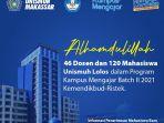 46-dosen-dan-120-mahasiswa-unismuh-lolos-program-kampus-mengajar-batch-ii-tahun-2021.jpg