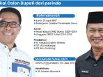 Anshar-Zainal-Bate-dan-Rahmansyah.jpg