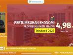 BPS-Sulsel-Senin-582024.jpg