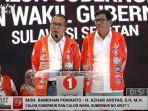 Bahas-Transformasi-Ekonomi-Danny-Pomanto-Membangun-Sulsel-Tak-Bisa-dengan-Kata-kata.jpg
