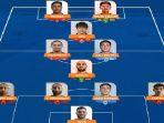 Best-XI-of-the-week-pekan-13-Liga-1-20242025-gr.jpg
