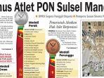 Bonus-atlet-Sulsel-saat-PON-Aceh-Sumatera-belum-cair.jpg