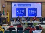 CALON-REKTOR-UNHAS-2025-555.jpg