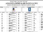 Daftar-Calon-Tetap-DCT-pada-Pileg-2024-diumumkan-KPU-Luwu.jpg
