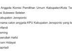 Daftar-nama-lima-komisioner-terpilih-KPU-Jeneponto-Sulawesi-Selatan.jpg