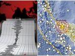 Gempa-bumi-baru-saja-terjadi-di-Pidie-Jaya-Aceh-Senin-2472023.jpg