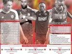 Grafis-PSM-Makassar-21122023.jpg
