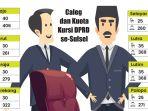 Grafis-jumlah-caleg-dan-kursi-yang-diperebutkan-di-DPRD-Kabupaten.jpg