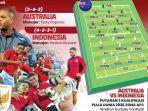 Grafis-prediksi-susunan-pemain-Timnas-Indonesia-vs-Australia-7.jpg