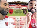 Head-to-head-pemain-kunci-Bali-United-vs-PSM-Makassar.jpg