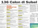 Headline-Tribun-Timur-Jumat-3082024.jpg