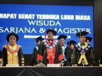 ITBM-Balik-Diwa-Makassar-wisuda.jpg