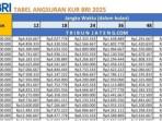 KUR-BRI-Tabel-angsuran-KUR-BRI-KUR-BRI.jpg