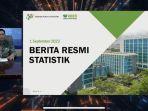 Kepala-Badan-Pusat-Statistik-BPS-Sulsel-1.jpg