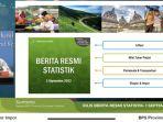 Kepala-Badan-Pusat-Statistik-BPS-Sulsel-Suntono-Kamis-192022.jpg