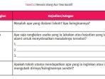 Kunci-Jawaban-Bahasa-Indonesia-Kelas-7-Halaman-58-Kurikulum-Merdeka.jpg