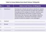 Kunci-jawaban-Bahasa-Indonesia-kelas-10-halaman-143-Kurikulum-Merdeka-edisi-revisi.jpg